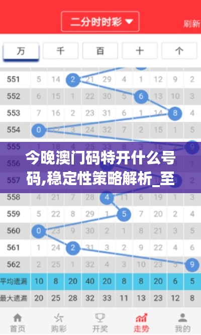 今晚澳门码特开什么号码,稳定性策略解析_至尊版3.296