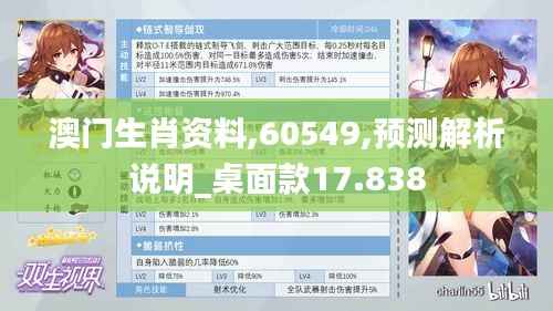 澳门生肖资料,60549,预测解析说明_桌面款17.838