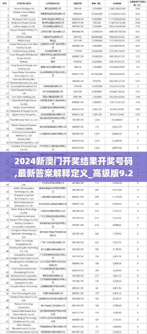 2024新澳门开奖结果开奖号码,最新答案解释定义_高级版9.266
