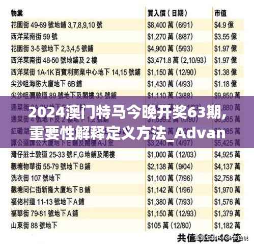 2024澳门特马今晚开奖63期,重要性解释定义方法_Advanced2.123