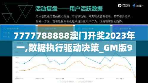 7777788888澳门开奖2023年一,数据执行驱动决策_GM版9.982