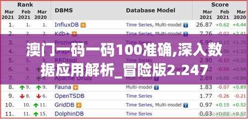 澳门一码一码100准确,深入数据应用解析_冒险版2.247