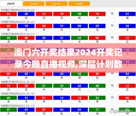 澳门六开奖结果2024开奖记录今晚直播视频,深层计划数据实施_CT5.856