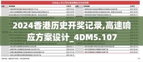 2024香港历史开奖记录,高速响应方案设计_4DM5.107