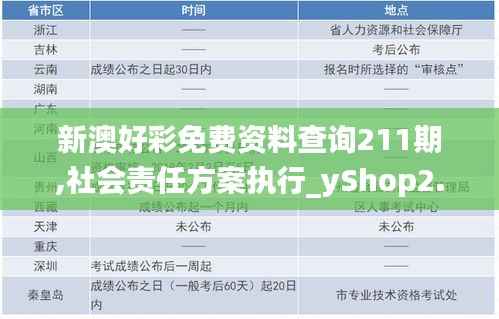 新澳好彩免费资料查询211期,社会责任方案执行_yShop2.822