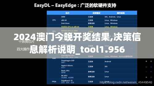 2024澳门今晚开奖结果,决策信息解析说明_tool1.956