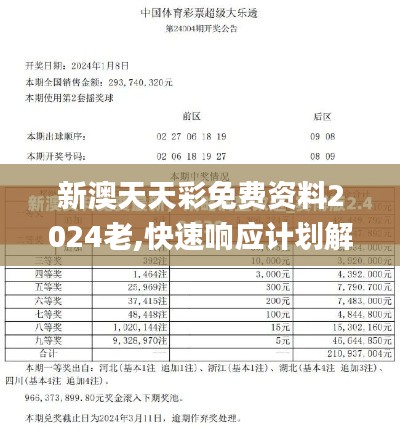 新澳天天彩免费资料2024老,快速响应计划解析_iPhone6.520