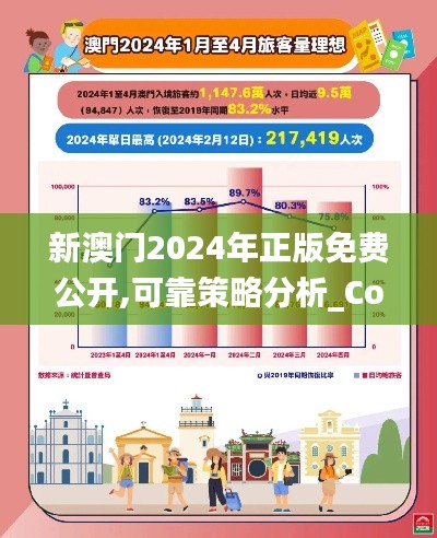 新澳门2024年正版免费公开,可靠策略分析_Console8.983