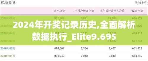 2024年开奖记录历史,全面解析数据执行_Elite9.695
