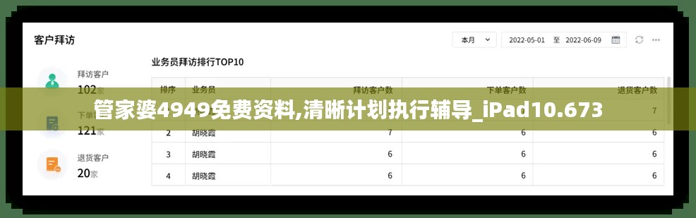 管家婆4949免费资料,清晰计划执行辅导_iPad10.673