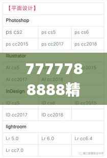7777788888精准资料查询,资源实施方案_HT9.560