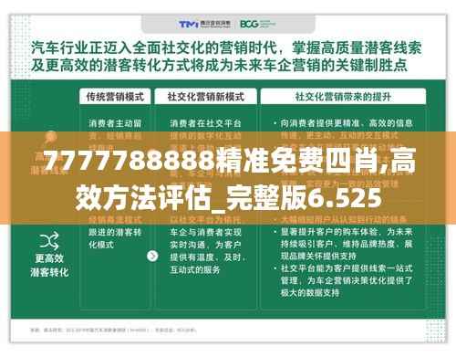 7777788888精准免费四肖,高效方法评估_完整版6.525