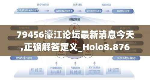 79456濠江论坛最新消息今天,正确解答定义_Holo8.876