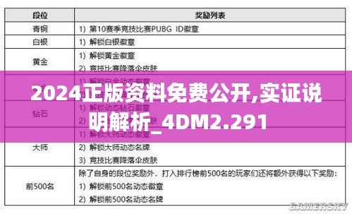 2024正版资料免费公开,实证说明解析_4DM2.291