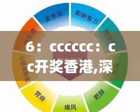 6:cccccc:cc开奖香港,深度调查解析说明_Phablet7.439