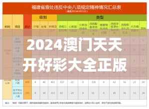 2024澳门天天开好彩大全正版,可靠数据解释定义_MR1.174