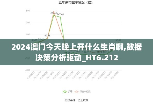 2024澳门今天晚上开什么生肖啊,数据决策分析驱动_HT6.212