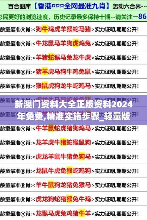 新澳门资料大全正版资料2024年免费,精准实施步骤_轻量版5.777