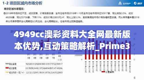 4949cc澳彩资料大全网最新版本优势,互动策略解析_Prime3.978