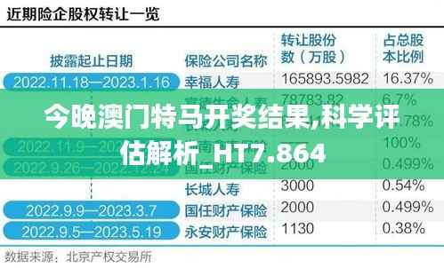 今晚澳门特马开奖结果,科学评估解析_HT7.864