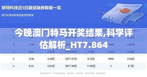 今晚澳门特马开奖结果,科学评估解析_HT7.864