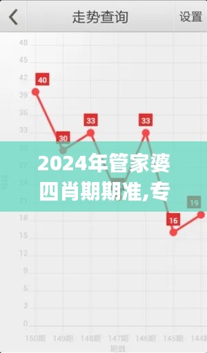 2024年管家婆四肖期期准,专家解析意见_iPhone8.141
