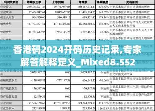 香港码2024开码历史记录,专家解答解释定义_Mixed8.552