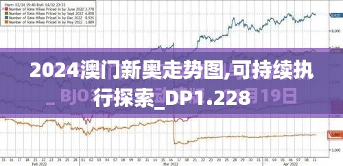 2024澳门新奥走势图,可持续执行探索_DP1.228