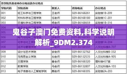 鬼谷子澳门免费资料,科学说明解析_9DM2.374