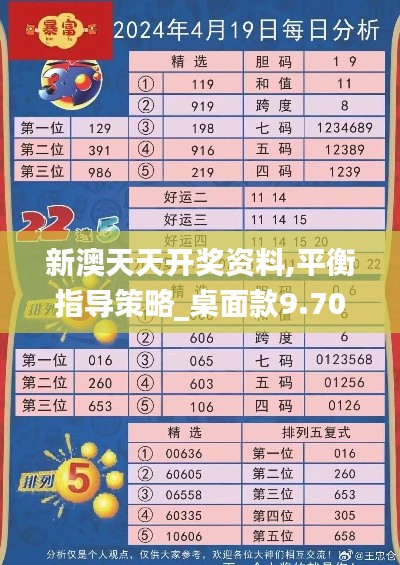 新澳天天开奖资料,平衡指导策略_桌面款9.709