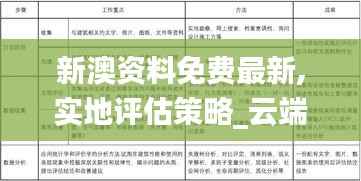 新澳资料免费最新,实地评估策略_云端版5.789