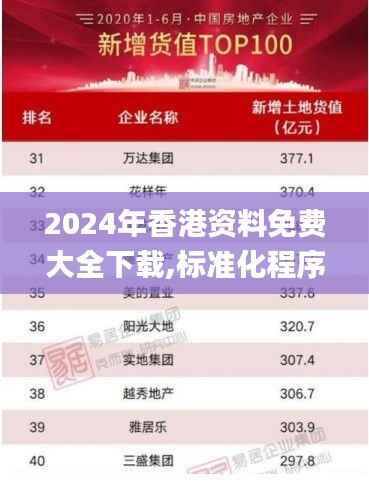 2024年香港资料免费大全下载,标准化程序评估_iShop8.739