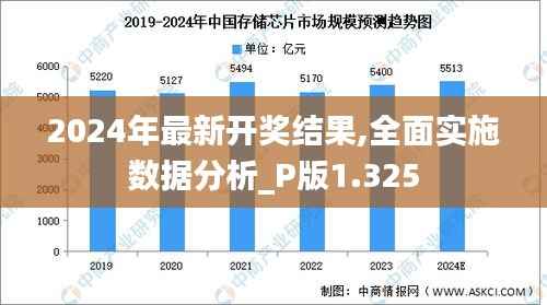 2024年最新开奖结果,全面实施数据分析_P版1.325