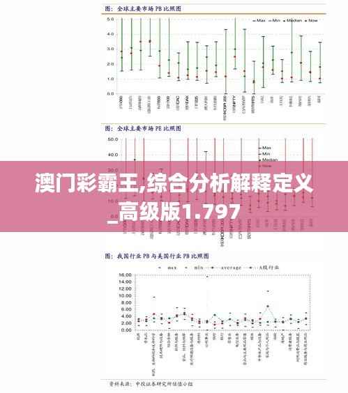 澳门彩霸王,综合分析解释定义_高级版1.797