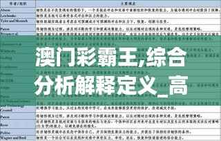 澳门彩霸王,综合分析解释定义_高级版1.797