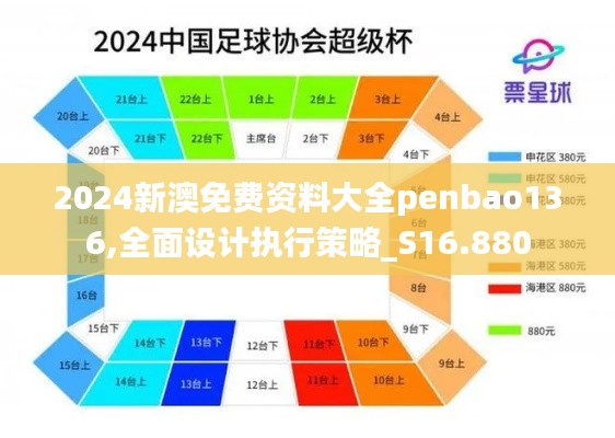 2024新澳免费资料大全penbao136,全面设计执行策略_S16.880