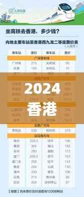 2024香港资料大全正新版,深入执行方案设计_进阶版17.800