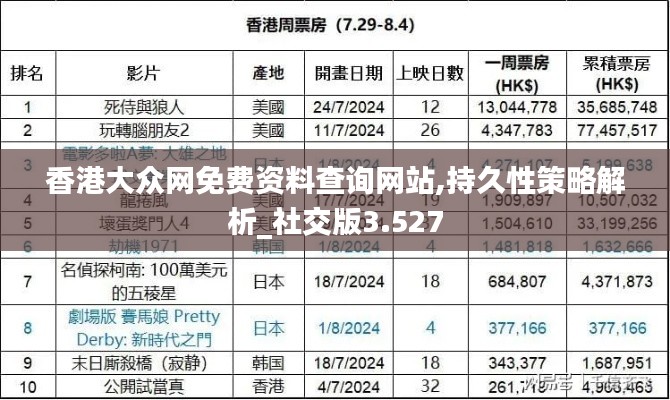 下马看花 第6页