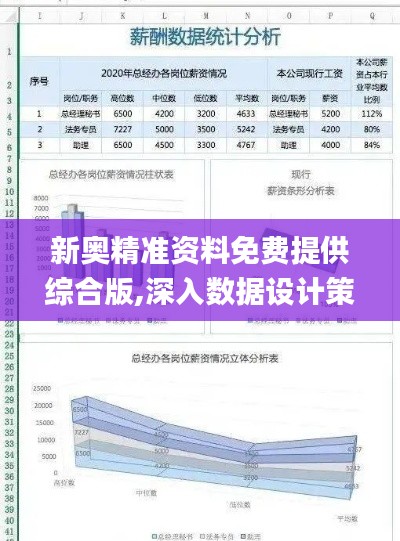 新奥精准资料免费提供综合版,深入数据设计策略_户外版1.431