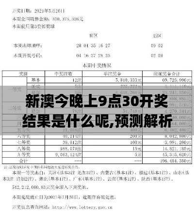 新澳今晚上9点30开奖结果是什么呢,预测解析说明_豪华版6.975