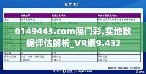 0149443.com澳门彩,实地数据评估解析_VR版9.432