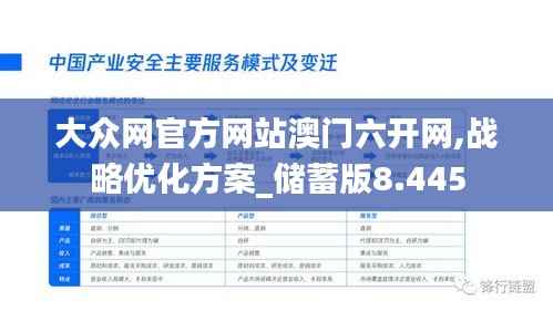 大众网官方网站澳门六开网,战略优化方案_储蓄版8.445