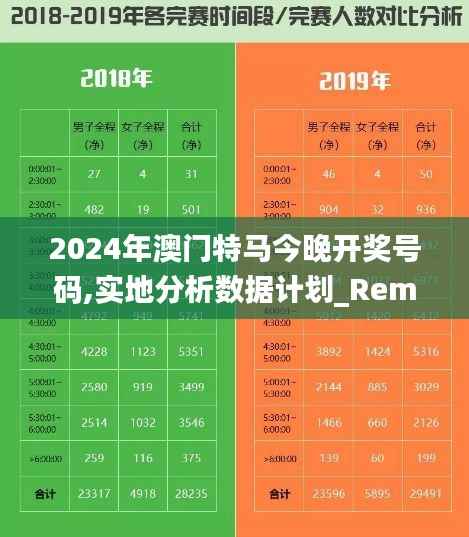 2024年澳门特马今晚开奖号码,实地分析数据计划_RemixOS4.200