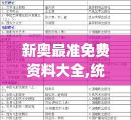 新奥最准免费资料大全,统计分析解析说明_精英款8.837