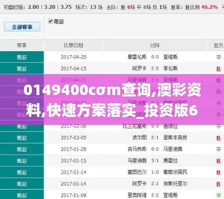0149400cσm查询,澳彩资料,快速方案落实_投资版6.879