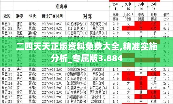 二四天天正版资料免费大全,精准实施分析_专属版3.884