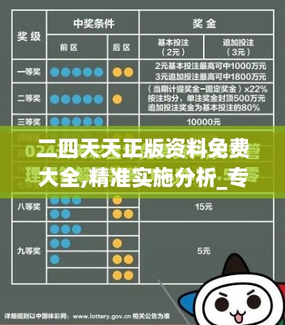 二四天天正版资料免费大全,精准实施分析_专属版3.884