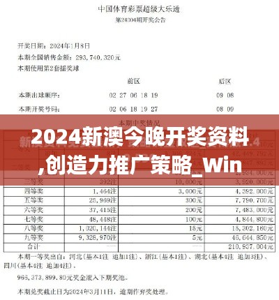 2024新澳今晚开奖资料,创造力推广策略_Windows16.731