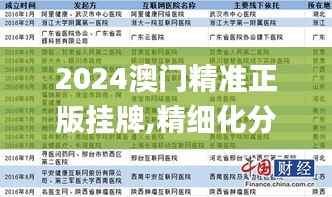 2024澳门精准正版挂牌,精细化分析说明_Max9.255