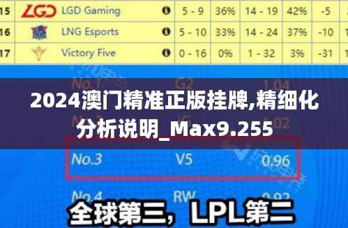 2024澳门精准正版挂牌,精细化分析说明_Max9.255